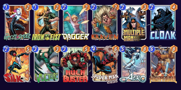 Marvel Snap deck consisting of Ghost-Spider, Iron Fist, Dagger, Kraven, Multiple Man, Cloak, Silk, Vulture, Hulk Buster, Spider-Man 2099, Aero, and Heimdall.