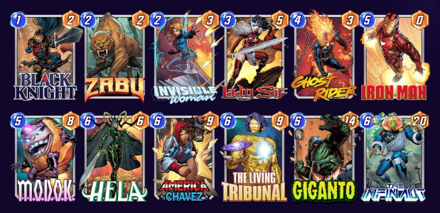 Marvel Snap deck consisting of Black Knight, Zabu, Invisible Woman, Lady Sif, Ghost Rider, Iron Man, MODOK, Hela, America Chavez, The Living Tribunal, Giganto, and The Infinaut.