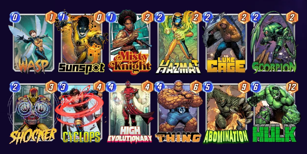 Marvel Snap deck consisting of Wasp, Sunspot, Misty Knight, Hazmat, Luke Cage, Scorpion, Shocker, Cyclops, High Evolutionary, The Thing, Abomination, and Hulk. 