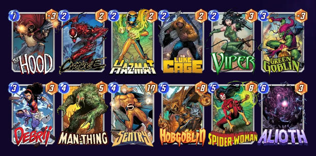 Marvel Snap deck consisting of The Hood, Carnage, Hazmat, Luke Cage, Viper, Green Goblin, Debrii, Man-Thing, Sentry, Hobgoblin, Spider-Woman, and Alioth. 