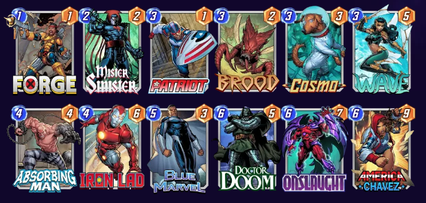 Marvel Snap deck consisting of Forge, Mister Sinister, Patriot, Brood, Cosmo, Wave, Absorbing Man, Iron Lad, Blue Marvel, Doctor Doom, Onslaught, and America Chavez.