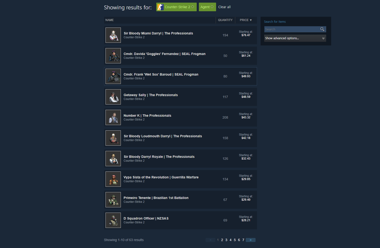Listings of agent skins for CS2 on the Steam market.