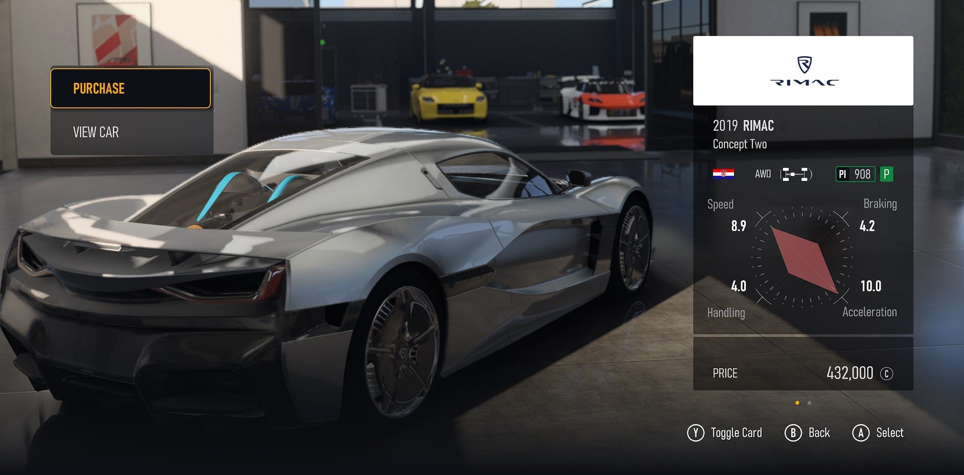 Forza deals horizon rimac