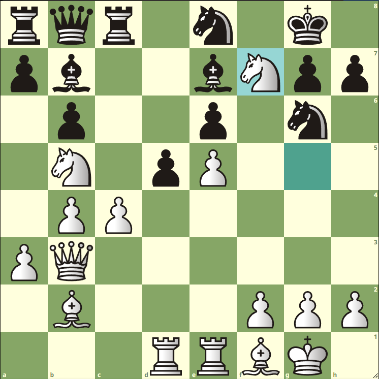 Position after 21. Nxf7 in Suleymanov-Carlsen at Qatar Masters