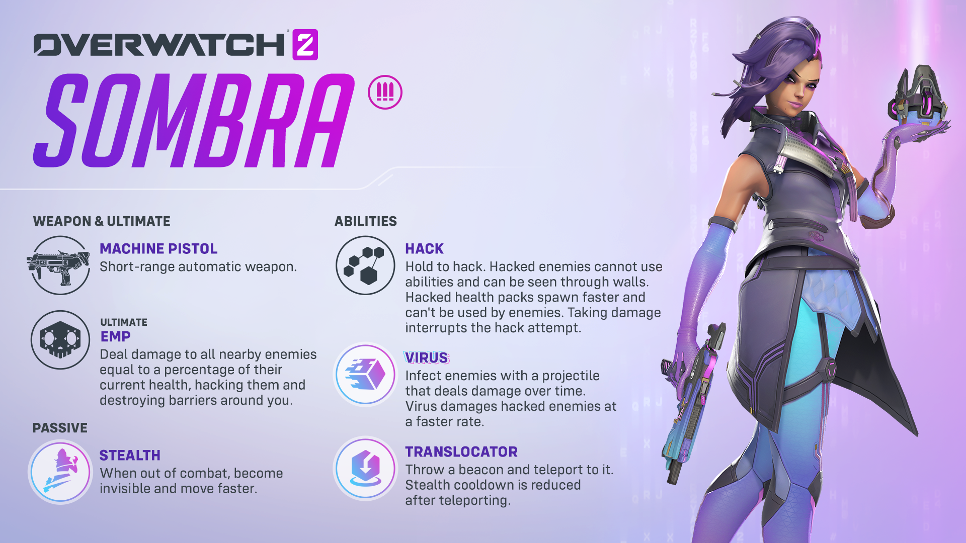 Overwatch 2 season 7 Sombra rework: All new abilities - Dot Esports