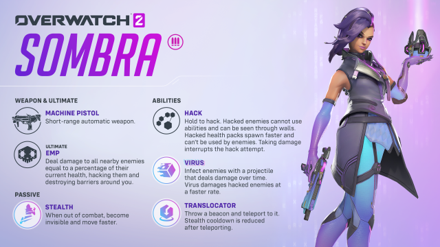 A graphic sharing all of the abilities in Sombra's reworked kit.
