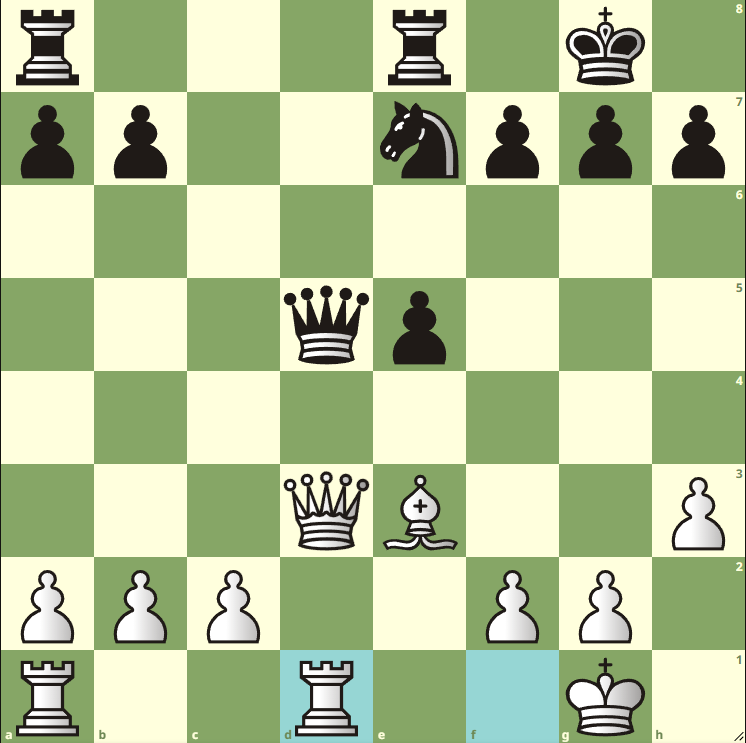 Caruana-Niemann, 2023.10.26., position after move 20