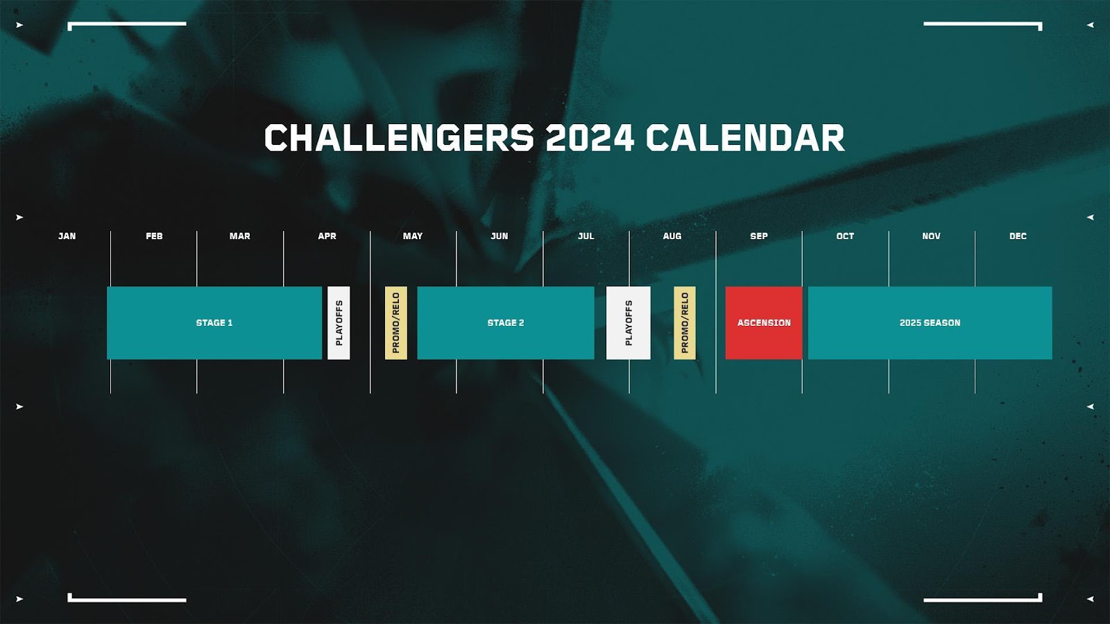 F7 challenge 2024. Challengers 2024. Challengers 2024 poster. Ai Challenge 2024.