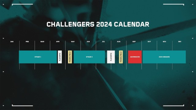 VCT Challengers 2024 calendar.
