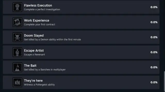 A list showing all hidden achiements and their requirements in Phasmophobia