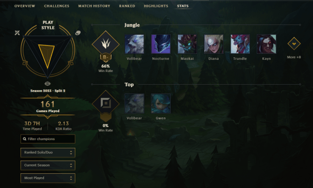 Stats window in League of Legends client.