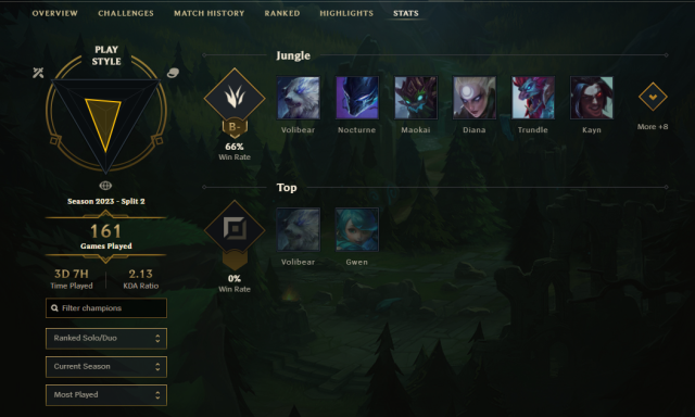 How to view your YearIn.LoL League of Legends stats - Dot Esports