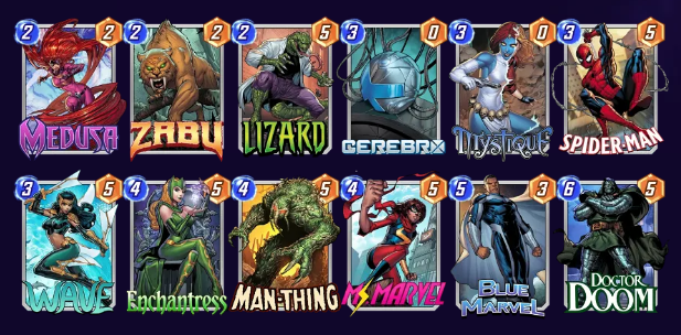 Marvel Snap deck consisting of Medusa, Zabu, Lizard, Cerebro, Mystique, Spider-Man, Wave, Enchantress, Man-Thing, Ms. Marvel, Blue Marvel, and Doctor Doom.