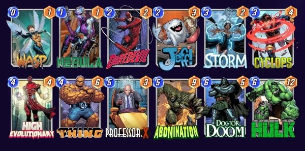 Marvel Snap deck consisting of Wasp, Nebula, Daredevil, Jeff, Storm, Cyclops, High Evolutionary, The Thing, Professor X, Abomination, Doctor Doom, and Hulk.