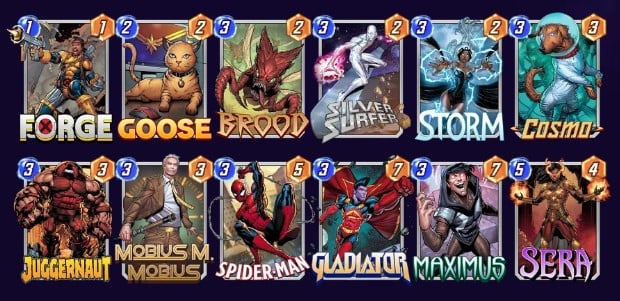 Marvel Snap deck consisting of Forge, Goose, Brood, Silver Surfer, Storm, Cosmo, Juggernaut, Mobius M. Mobius, Spider-Man, Gladiator, Maximus, and Sera.