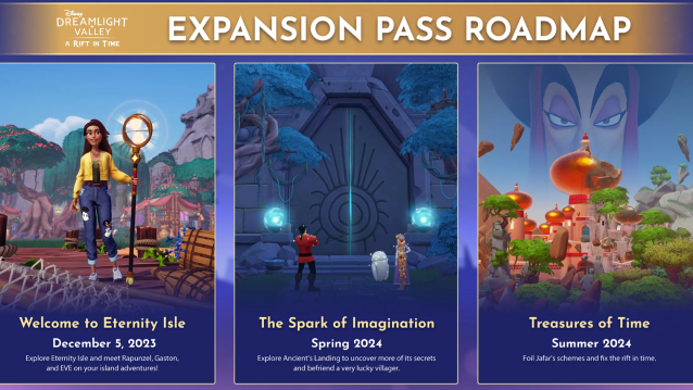 The roadmap for future updates for the A Rift in Time expansion pass. 