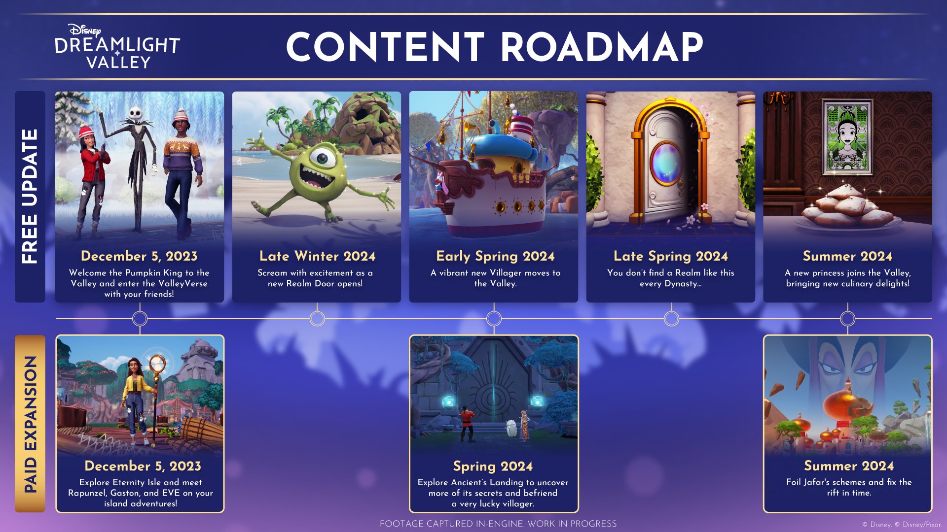 Disney Dreamlight Valley roadmap and details on all free updates