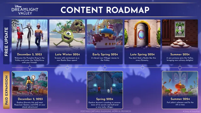 A roadmap for the end of 2023 into 2024 for Disney Dreamlight Valley.