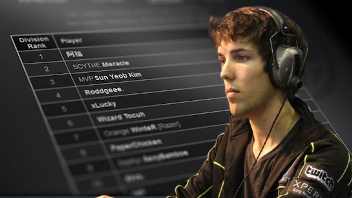 Former Warcraft 3 world champ Grubby hits Dota 2's top rank after