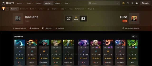 bloodseeker dota 2 pro tracker