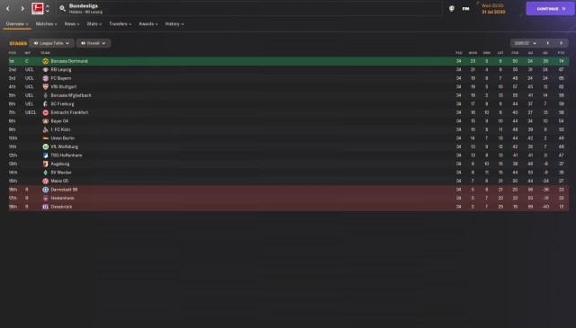 The Bundesliga league table for the 2026/27 season in Football Manager 2024
