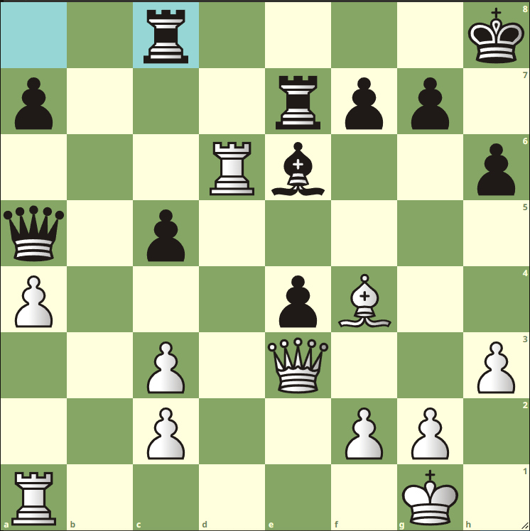 Caruana-Nakamura, FIDE Grand Swiss 2023, Round 10, position after 20. - Rc8?