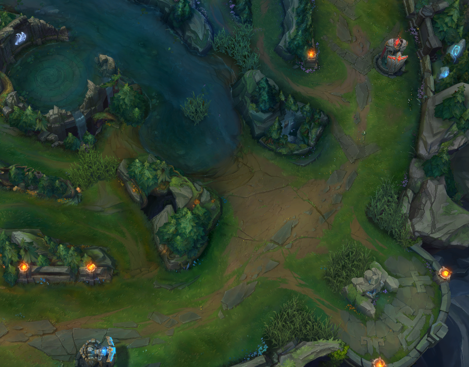 The bottom lane changes in LoL 2024.