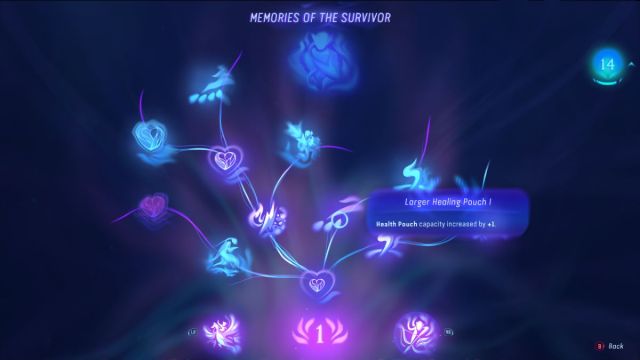 The survivor skill tree in Avatar: Frontiers of Pandora.