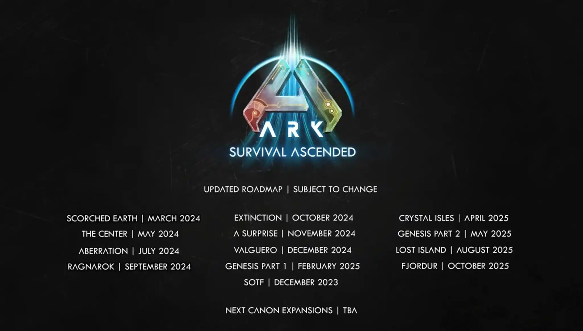 Ark Survival Ascended announces full roadmap, paid DLC, and 'surprises