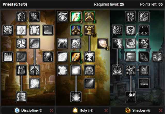 A talent tree showing the Holy priest build