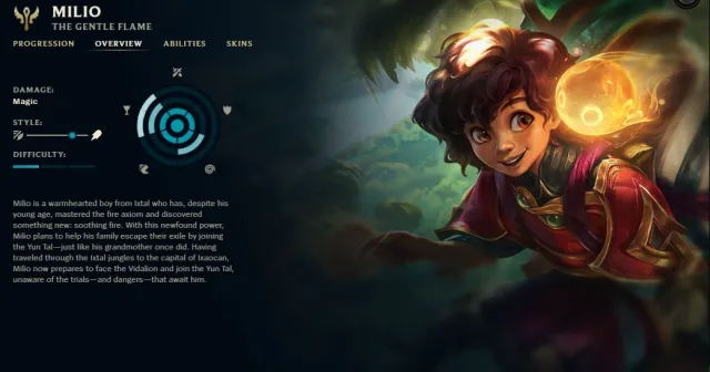 A screenshot of Milio's champion overview and splash art in League of Legends.