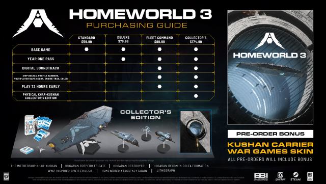 Homeworld 3 editions and pre-order bonus