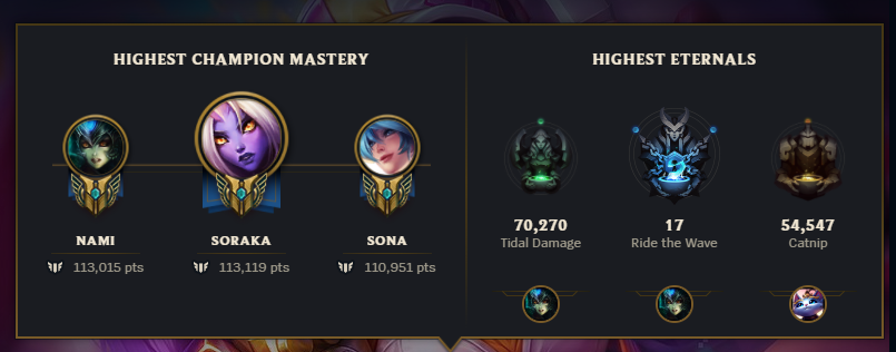 Menu showing Champion Masteries of a main support.