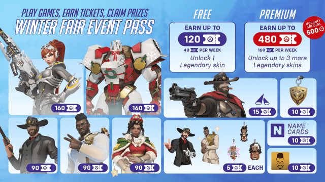 An image of the Winter Fair Event Pass in Overwatch 2.