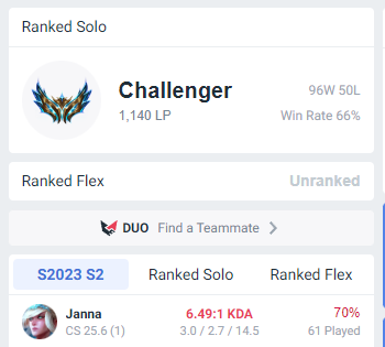 OP.GG profile showing the ranked tier and most-played champion.