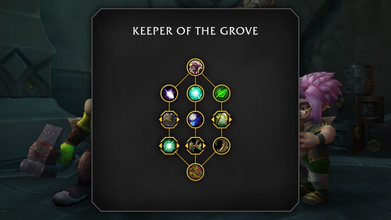 A hero talent tree in WoW The War Within