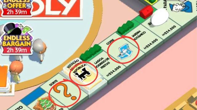 A Monopoly GO board screenshot with red circles around the Chance, Railroad, and Community Chest squares