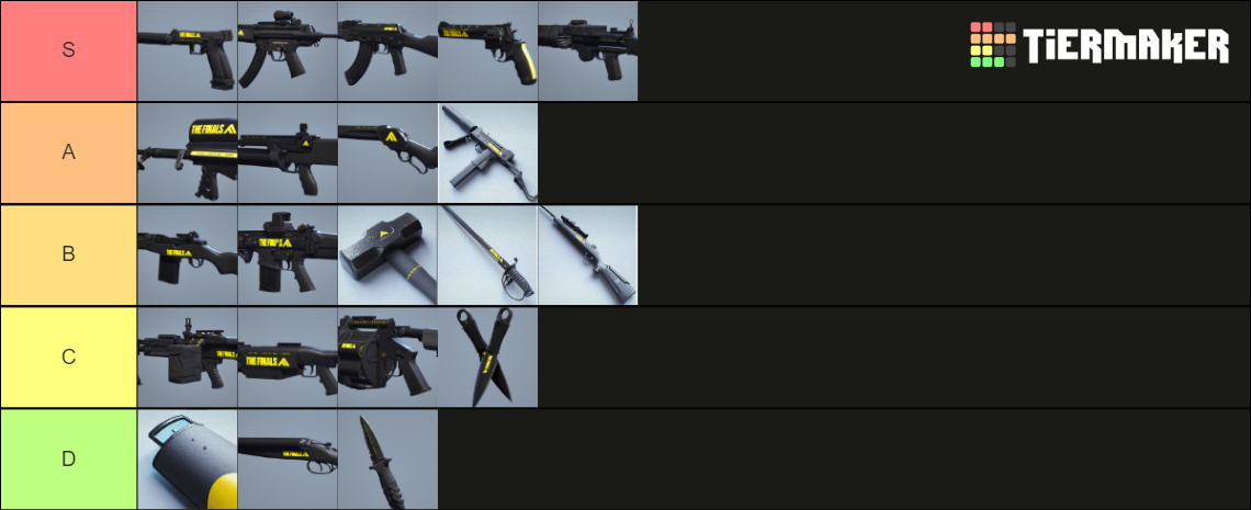 Weapon tier list