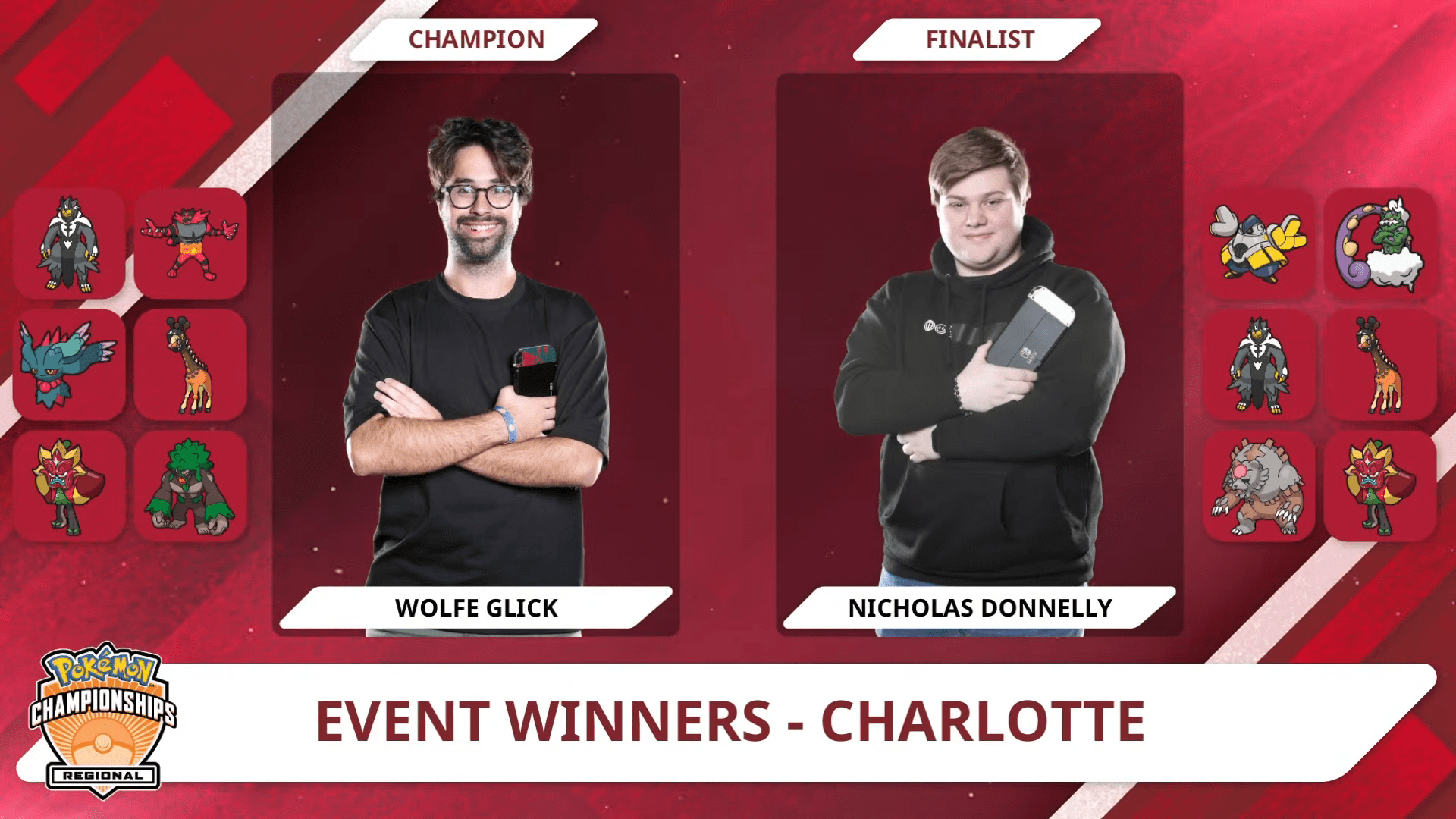 World champ Wolfe Glick wins biggest Pokémon tournament ever with