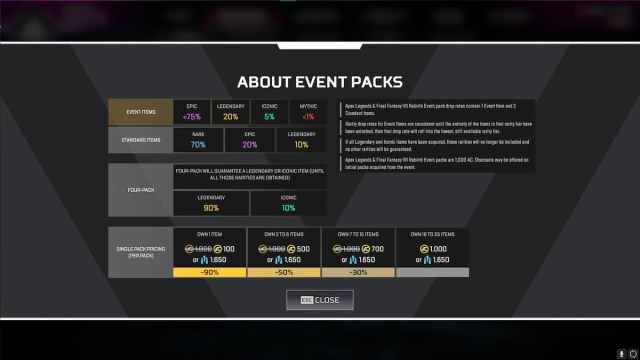 The Event Pack probability rates for the Apex Legends x Final Fantasy event shop.