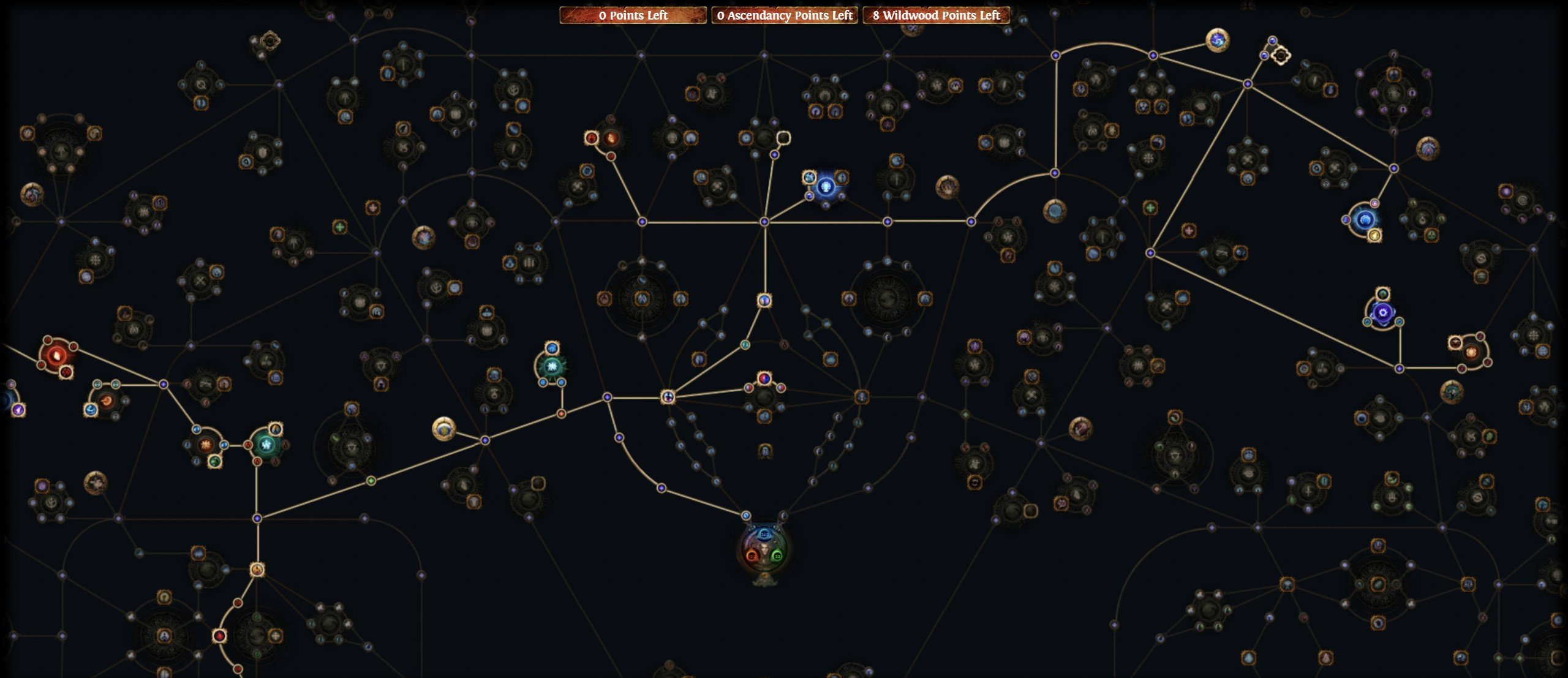 An image of the upper half of the Necromancer's preferred passive skills in Path of Exile.