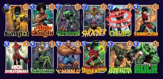 Marvel Snap deck consisting of Sunspot, Misty Knight, Scorpion, Shocker, Cyclops, Shang-Chi, High Evolutionary, Enchantress, The Thing, Spider-Woman, Abomination, and Hulk.