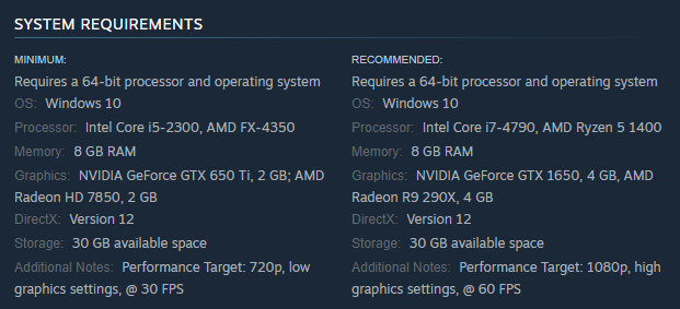 A screenshot of Steam's PC requirements section for Persona 3 Reload.