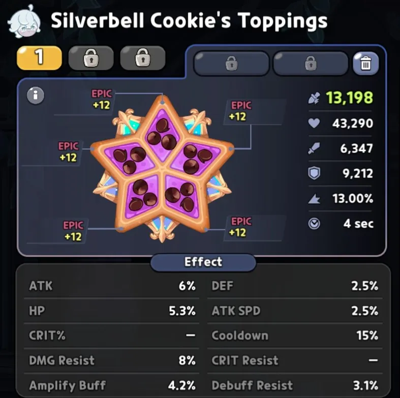 Silverbell Cookie Toppings guide