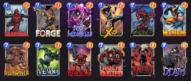 Marvel Snap deck consisting of Deadpool, Forge, Nico Minoru, X-23, Carnage, Wolverine, Killmonger, Venom, Deathlok, Hulk Buster, Knull, and Death.