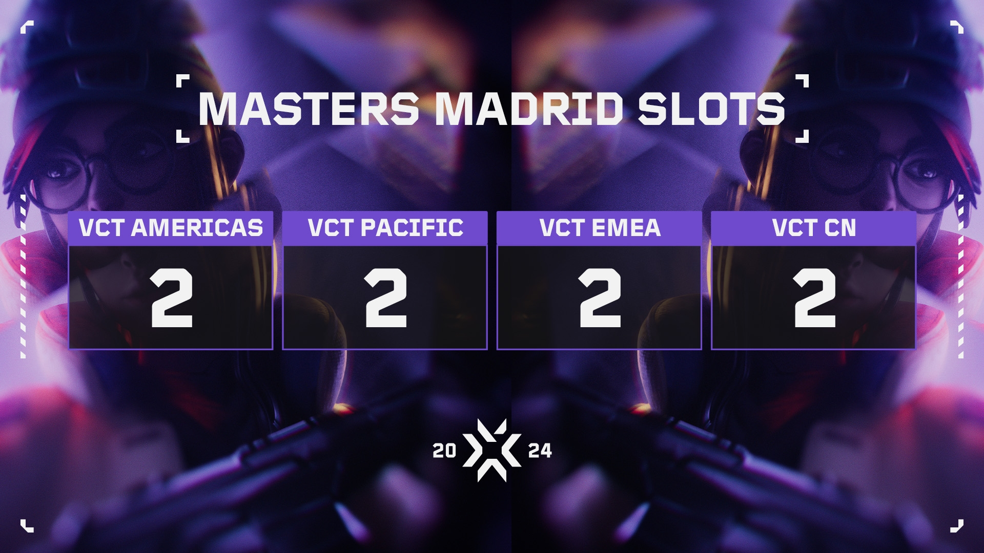 VCT Masters Madrid 2024: VALORANT schedule, bracket, scores