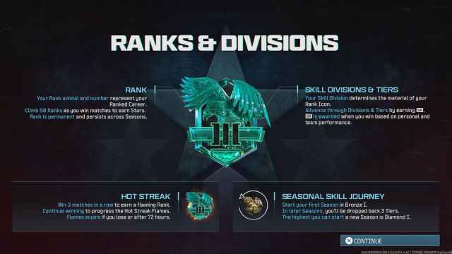 CDL Ranks and Divisions image