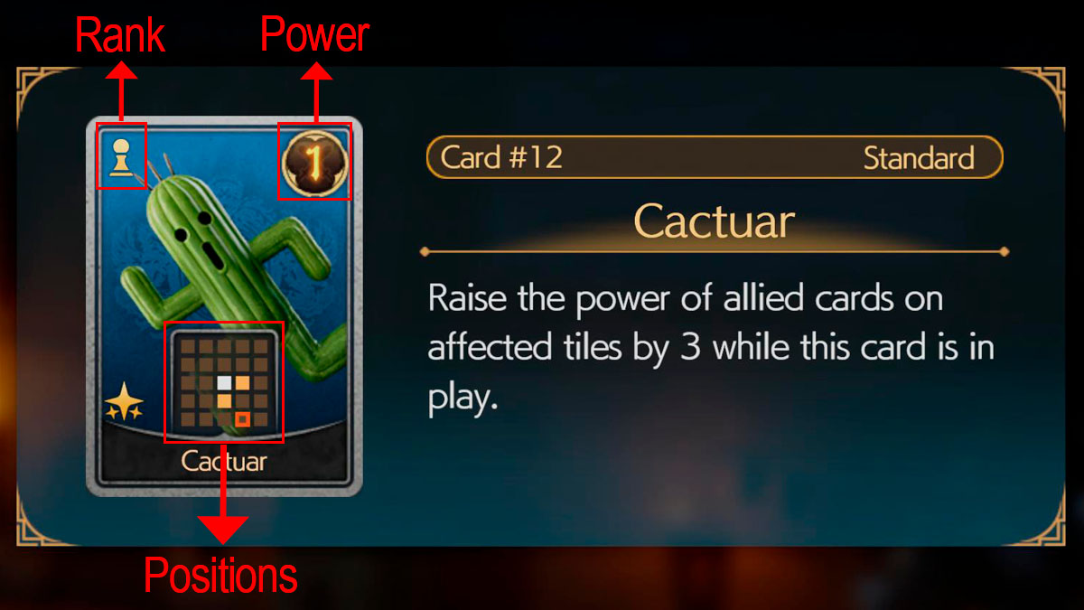 A Cactuar card in Queen's Blood with arrows pointing to each part of the card