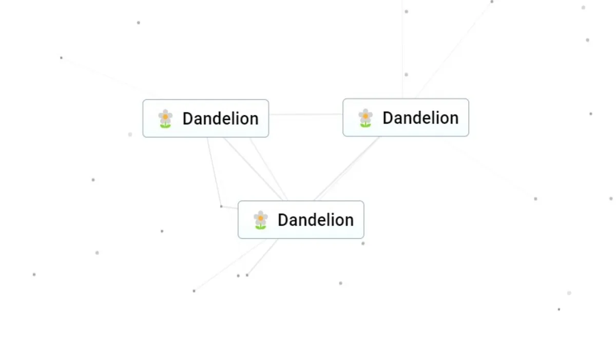 How to make Dandelion in Infinite Craft - Dot Esports