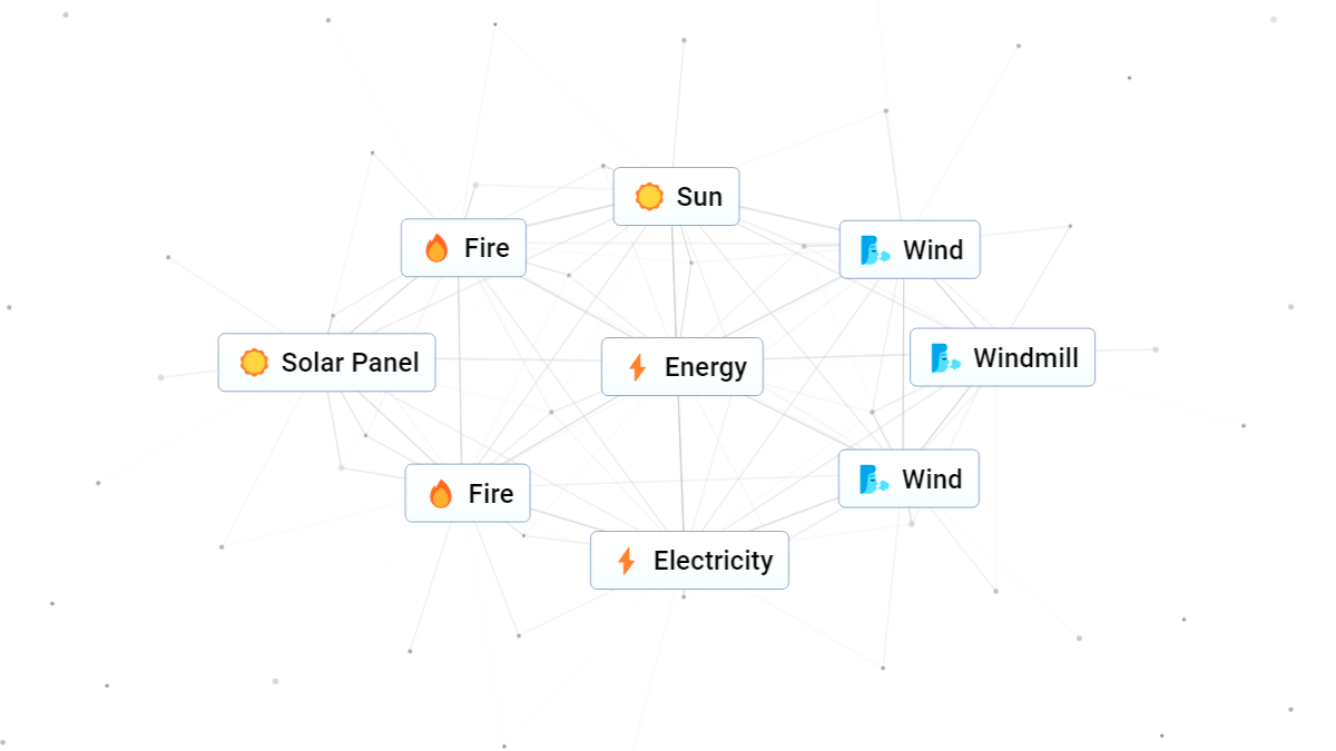 Infinite Craft words associated with Energy.